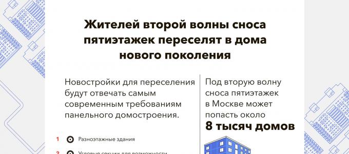 Búranie päťposchodových budov neúnosného radu Búranie päťposchodových budov neúnosného radu za apríl